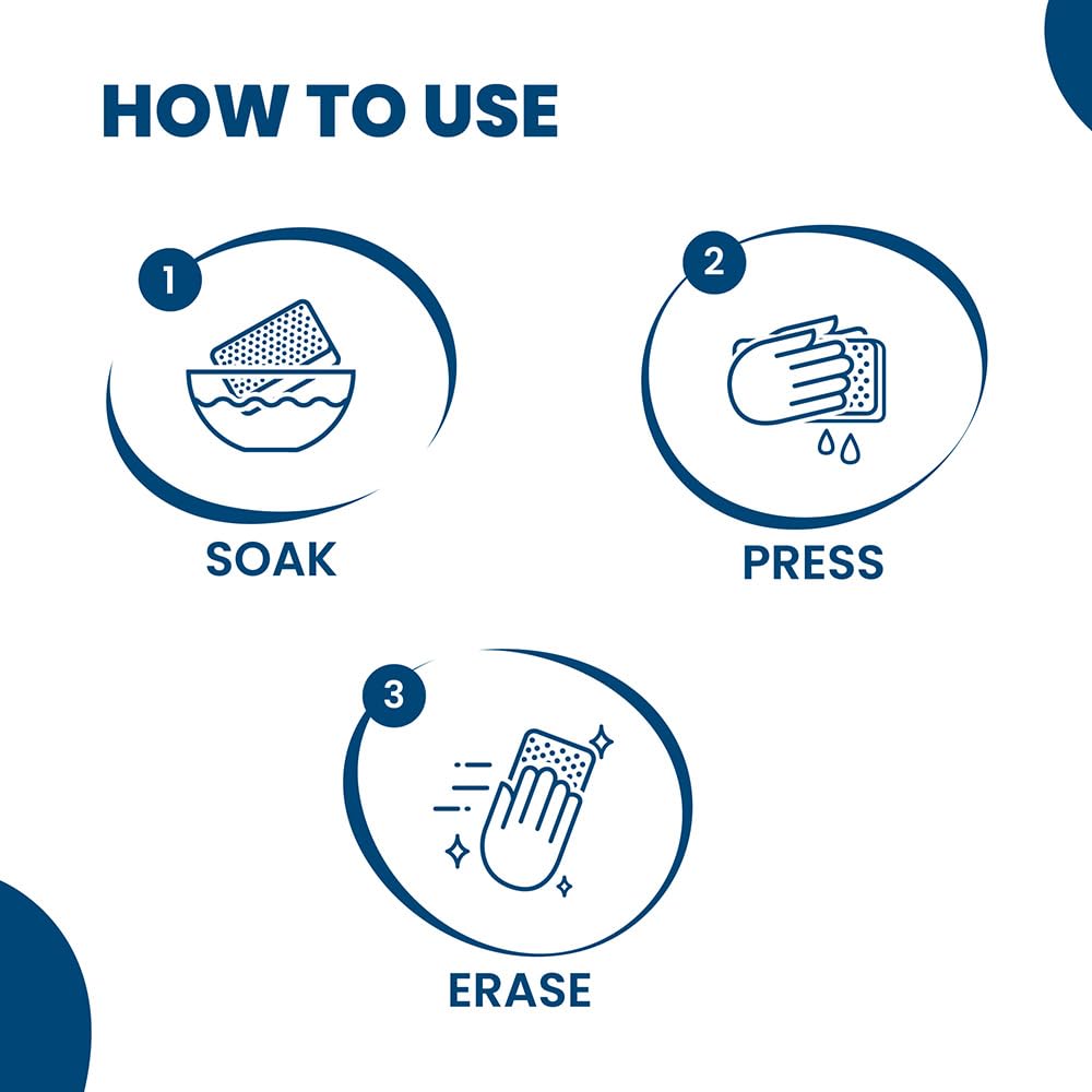 Three steps to use the eraser: soak, press and erase